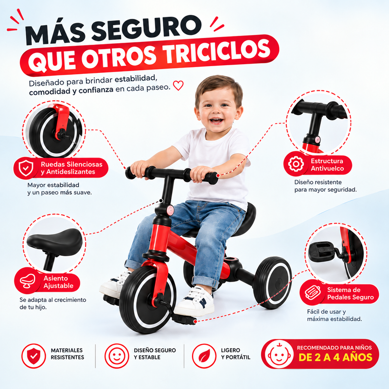Triciclo Evolutivo 4 en 1 – Ayuda a Tu Bebé a Caminar Seguro y Sin Caídas